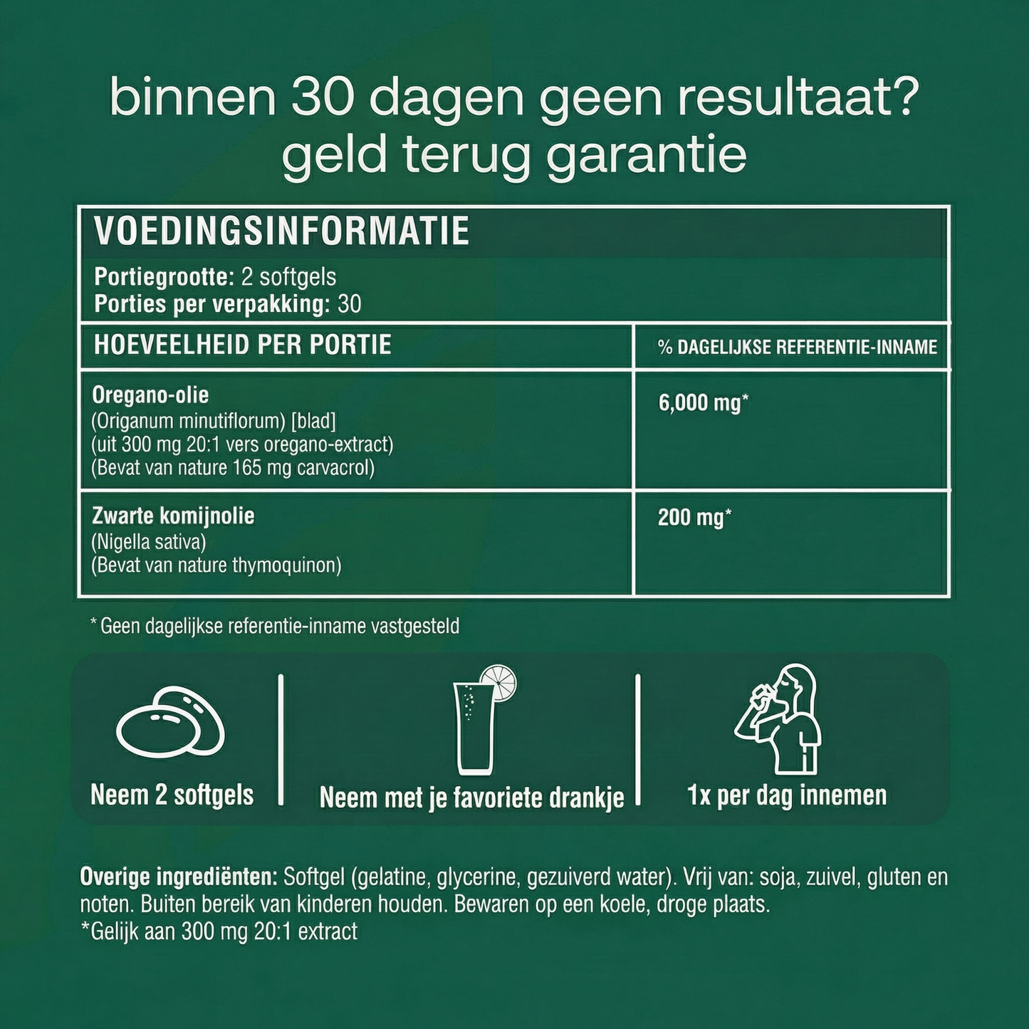 Oregano-olie — Speciaal voor een PDS-Gevoelige Darm